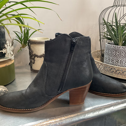 EOS sz40